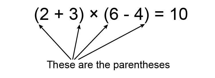 Example of parenthesis, remember bracketed sums need to be calculated first when following BIDMAS